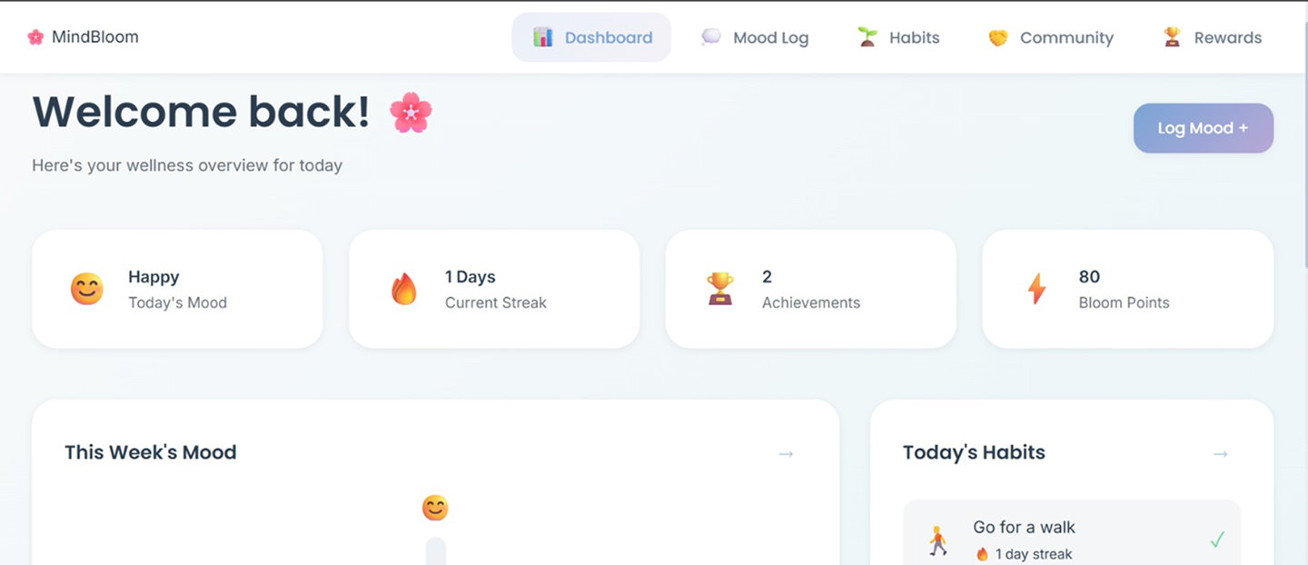 MindBloom – Mental Wellness Tracker