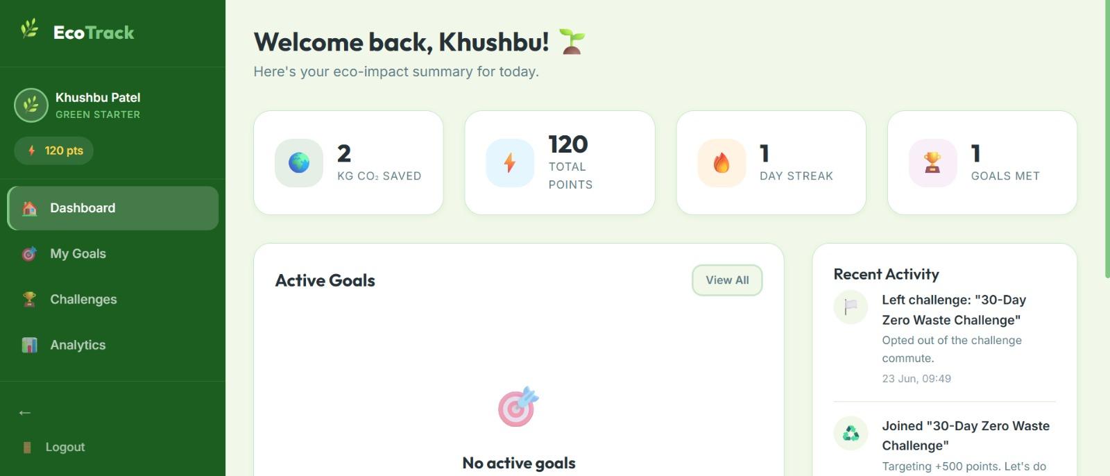 EcoTrack – Sustainability Dashboard
